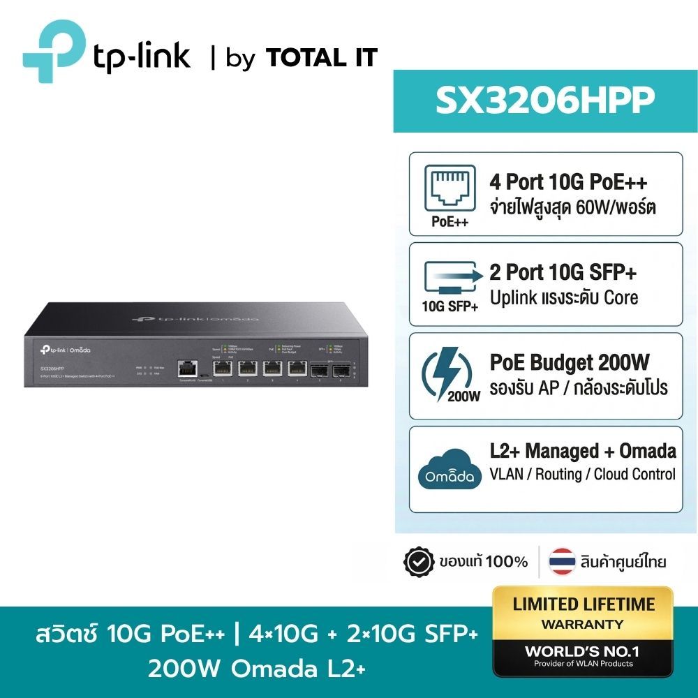 TP-Link SX3206HPP Omada 10G PoE++ Switch สวิตช์ 6 พอร์ต 200W 4 RJ45 2 SFP+ L2+ ประกันศูนย์