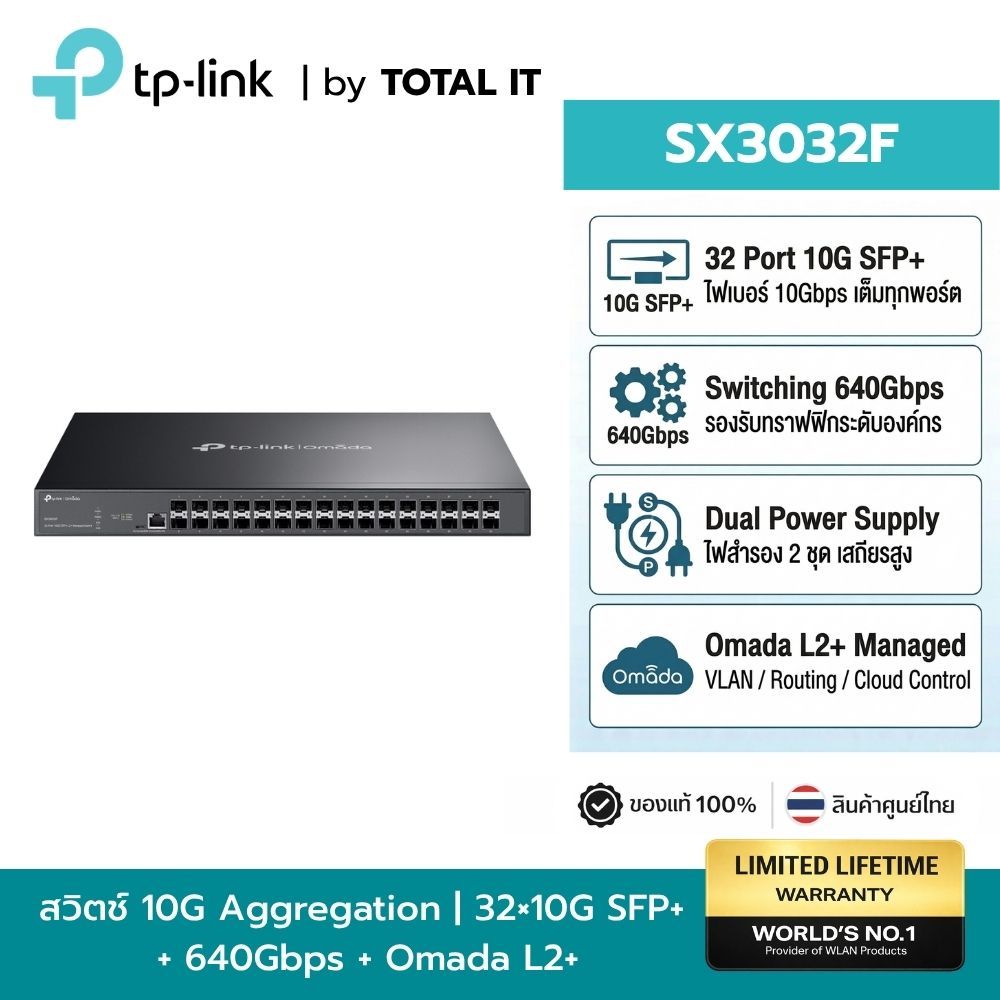 TP-Link SX3032F Omada 10G SFP+ Switch สวิตช์ 32 พอร์ต L2+ แบนด์วิดท์ 640Gbps ประกันศูนย์