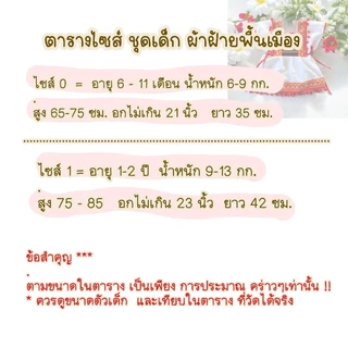 ชุด( เด็ก )ผู้หญิง / ชุดเด็กดอยผ้าฝ้ายฟอกนุ่ม /พร้อมส่ง /ผ้าพื้นเมืองเชียงใหม่