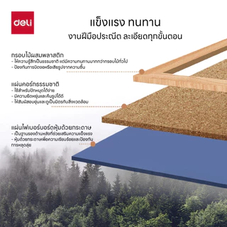 กระดานไม้ก๊อก Deli รุ่น V352 สำหรับติดผนัง ใช้งานง่าย คุณภาพดี (3 ขนาด/จำหน่าย 1 แผ่น)