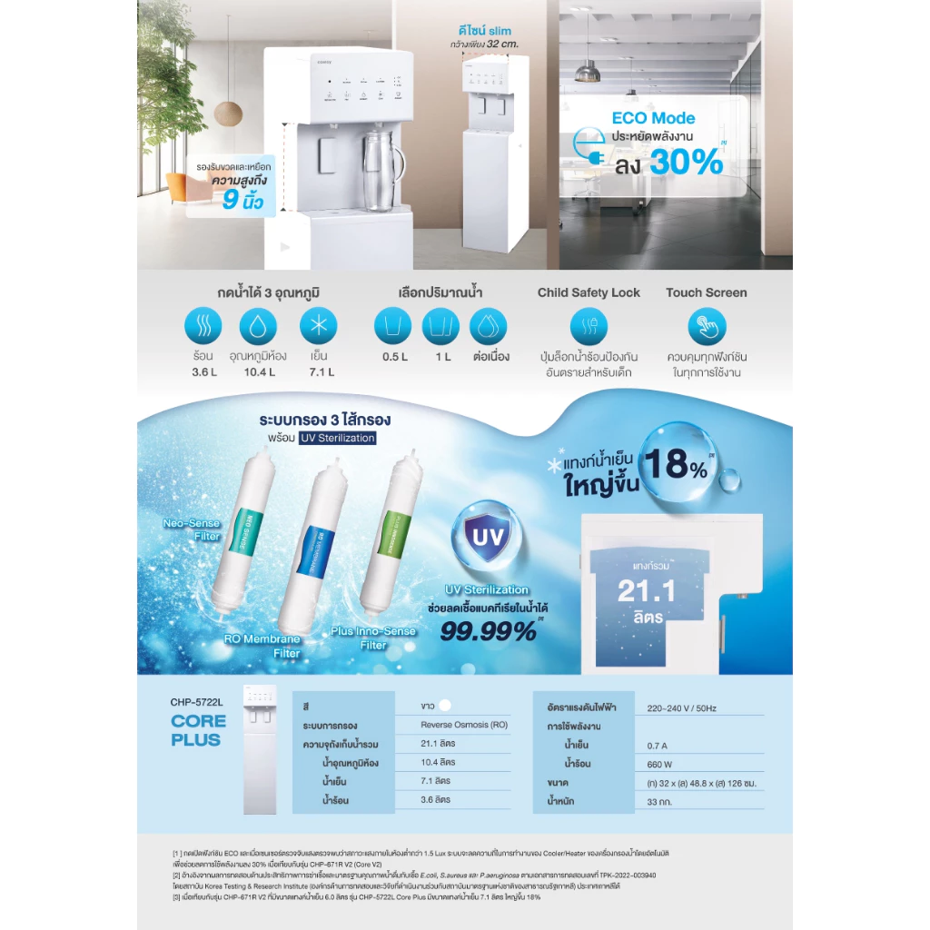เครื่องกรองน้ำ Coway รุ่น Core Plus thumbnail 3
