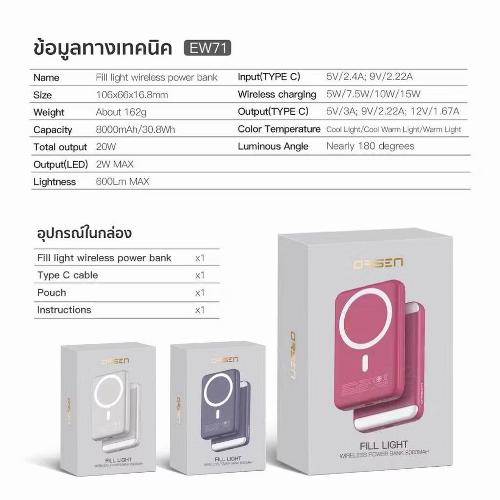 [ของแท้🇹🇭✅ ส่งด่วน] Orsen by Eloop EW71 8000mAh ชาร์จไร้สาย PD 20W มี LED ไฟเซลฟี่ แบตสำรอง MagLight PowerBank