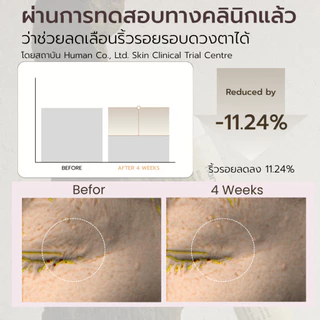 haruharu wonder Black Rice Bakuchiol Eye Cream 20 ml.
