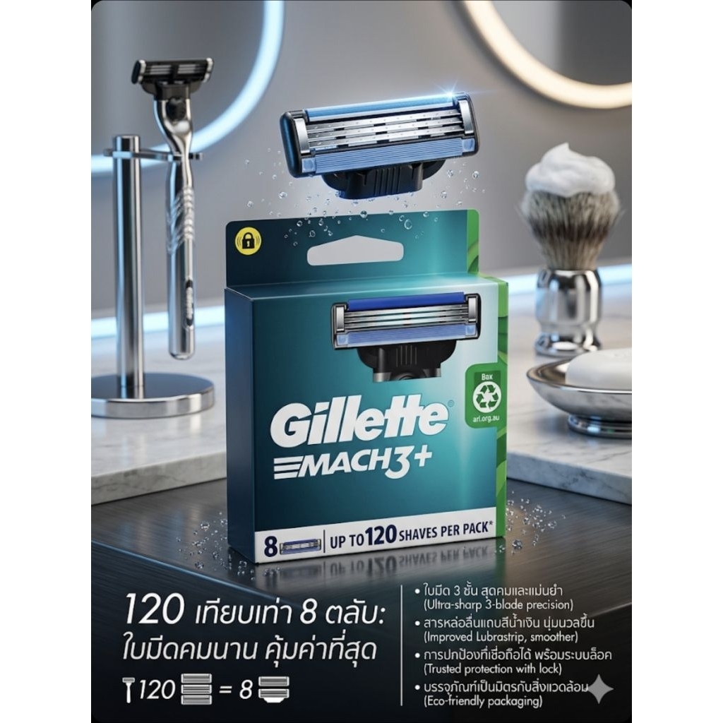 Gillette ยิลเลตต์ Mach 3 มัคทรี ใบมีดโกน 8 ชิ้น