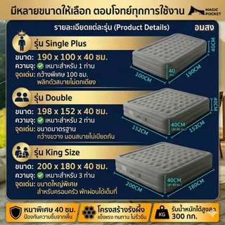 Magic pocket ที่นอนเป่าลมอัตโนมัติ PVC หนา 5ฟุต/3ฟุต พร้อมปั๊ม-แบตเตอรี่ในตัว พกพาสะดวก สำหรับตั้งแคมป์ปิ้ง