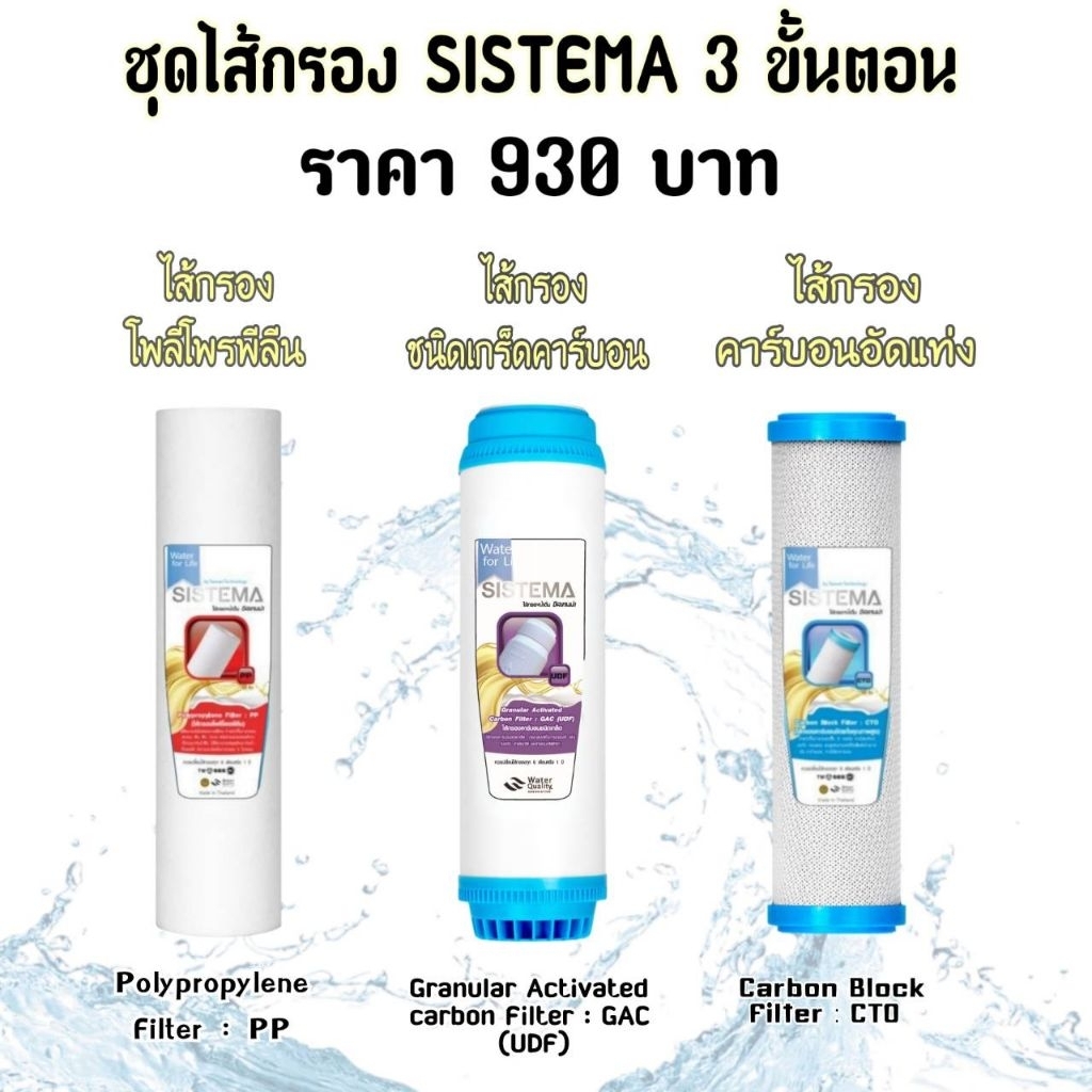 SISTEMA ชุดไส้กรอง สำหรับเครื่องกรองน้ำ 3 ขั้นตอน