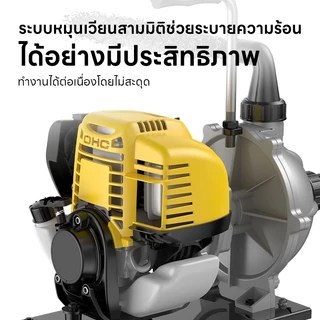 Maybuck Japan เครื่องสูบน้ำเบนซิน GX35 4 จังหวะ แรงดูดดี 1นิ้ว/1.5นิ้ ประหยัดน้ำมัน 4 Stroke Gasoline Water Pump