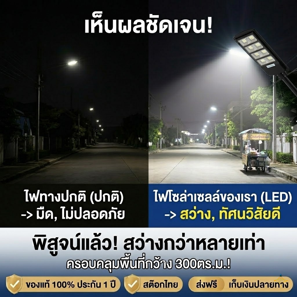 ไฟถนนโซล่าเซลล์ 700000W สว่างยันเช้า ค่าไฟ 0 บาท กันน้ำ IP67 มีเซนเซอร์ ประกัน 5 ปี ราคา ถูกที่สุด ดีลบีเคเค แกลเลอรีภาพที่ 9