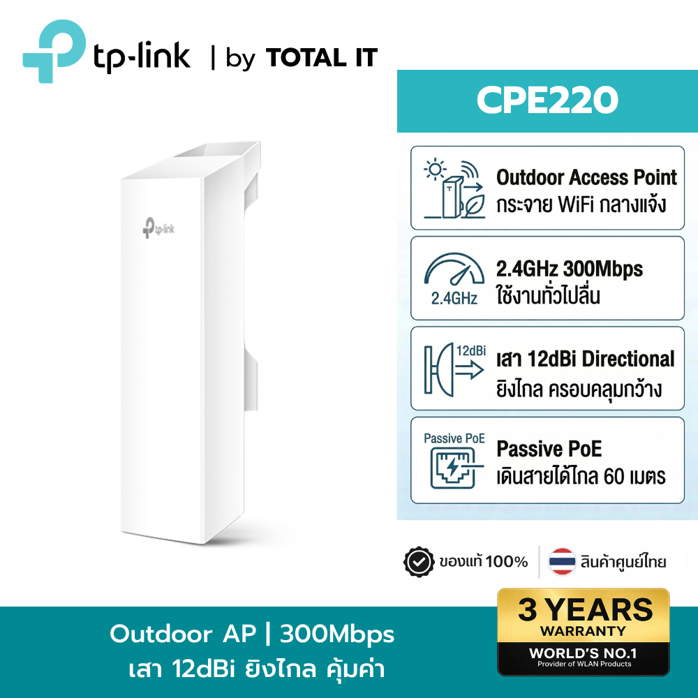 TP-Link CPE220 (1-Pack) | Outdoor Access Point 2.4GHz 12dBi | ดึงเน็ต WISP ทะลุทะลวง ประกันศูนย์