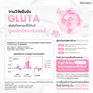 [NEW] Protriva Tomei Gluta Max โปรทริว่า โทเมอิ กลูต้า แม็กซ์ ดูแลผิว กระจ่างใส ปกป้องผิวจากรังสีUV