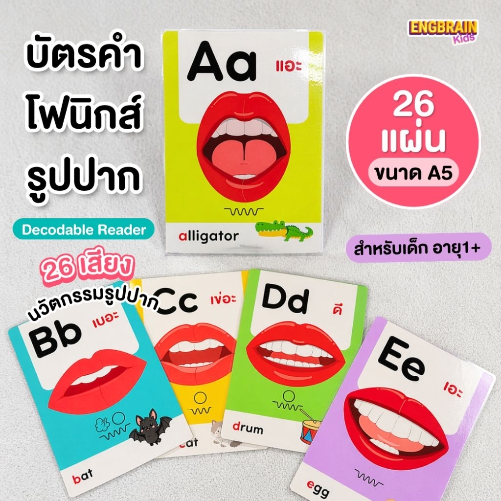 บัตรคำโฟนิกส์รูปปาก Phonics Mouth Shapes ฝึกออกเสียง 26 ตัวอักษร (A-Z)