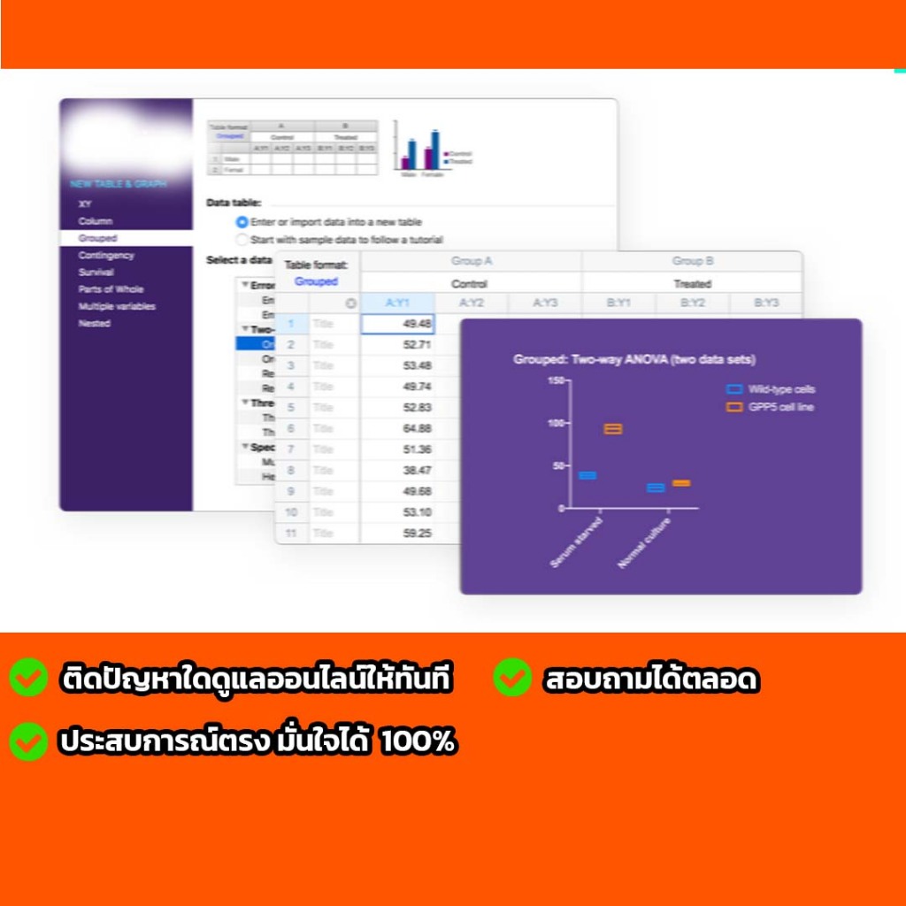 graphpad prism 11 2026 สำหรับ Windowsx64 และ macos สอบถามได้เลยครับ