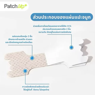 แผ่นแปะจมูก Nasal Strip ขนาดมาตรฐาน | PatchUp+