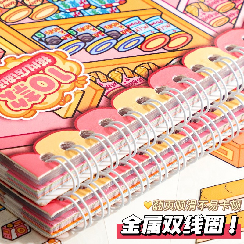 Thumbnail 7