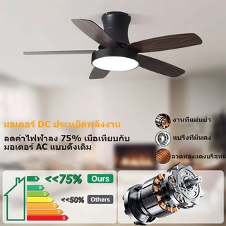 GOGEOUS พัดลมเพดาน 48 นิ้ว พร้อมไฟและรีโมท สำหรับร้านอาหาร/บ้านพักอาศัย ลมแรงพิเศษ มอเตอร์ DC 6 ความเร็ว พัดลมเพดานมีไฟ