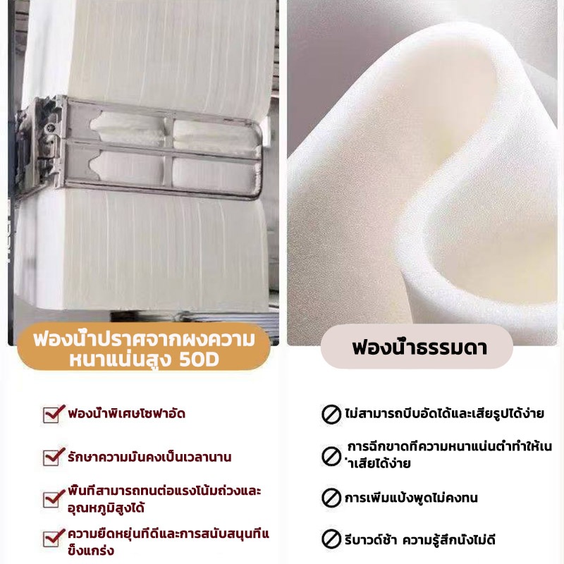 โซฟาผ้า โซฟาเตียงนอน สามารถปรับนอนได้ 6 ฟุต นั่งหรือนอนสบาย แถมหมอน 2 ใบ  Sofa bed รูปที่ 5