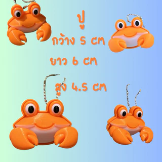 Shark Clicker คลิกเกอร์รูปฉลาม กดได้คลิกๆ Clicker Fidget ของเล่นกดแก้เครียด(1ชิ้น)