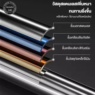 จัดส่งเร็ว ชั้นวางของในห้องน้ำ ชั้นวางของในห้องน้ำ ที่วางของในห้องน้ํา รับน้ำหนักได้ดี อเนกประสงค์ ติดตั้งง่าย ไม่ต้องเ