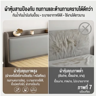เตียงไม้สักแท้ แข็งแรง ไม่โยก ไม่ดัง รับน้ำหนัก 500กก. ดีไซน์มินิมอล มี 4/5/6 ฟุต พร้อมส่ง