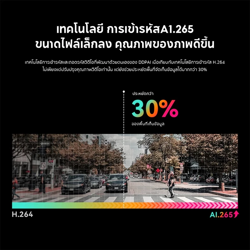 🎥car camera🎥กล้องติดรถยนต์ กล้องรถยนต์ กล้องหน้ารถ 3เลนส์ หน้า+หลัง Dash Cam Full HD 1080P thumbnail 5