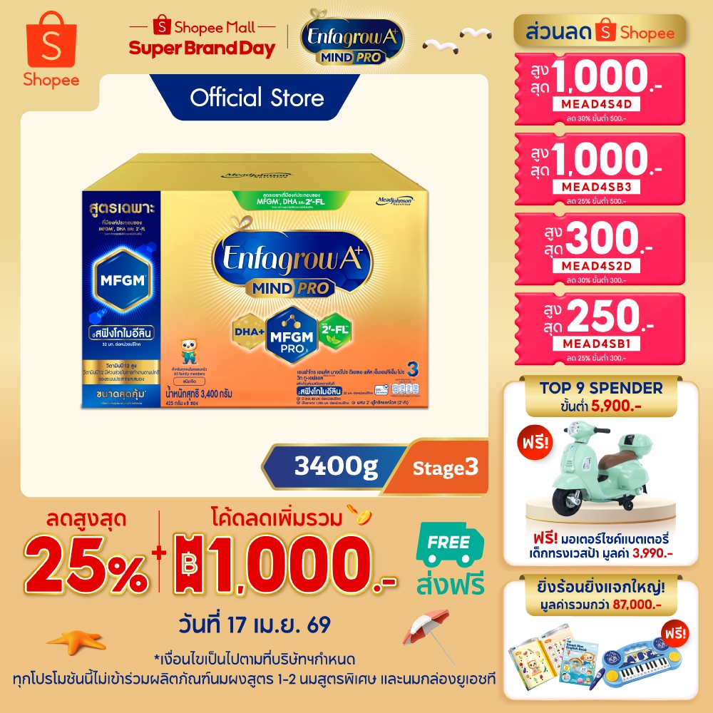 นมผง เอนฟาโกร เอพลัส มายด์โปร สูตร3 ชนิดจืด (3400 กรัม) Enfagrow A+ MindPro Stage3 Plain (3400 g)