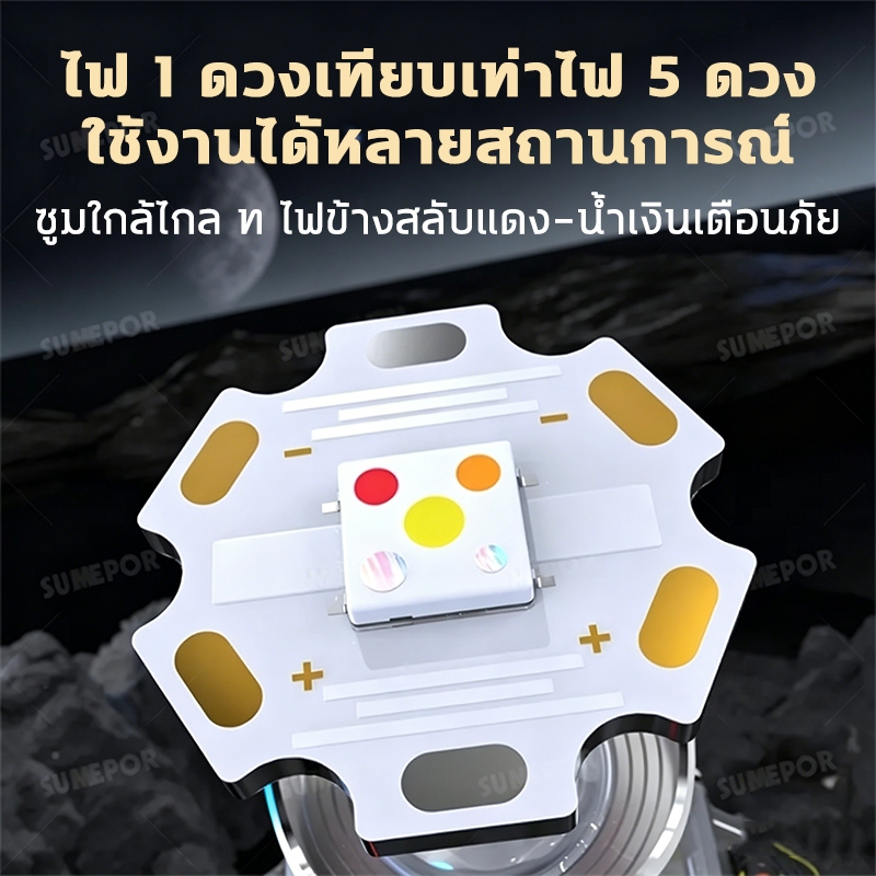 Thumbnail 6