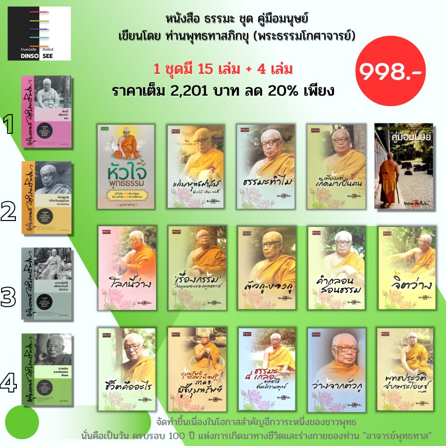 หนังสือ ธรรมะ ชุด คู่มือมนุษย์ (1 ชุดมี 19 เล่ม) เขียนโดย ท่านพุทธทาสภิกขุ พระธรรมโกศาจารย์ พุทธวจน