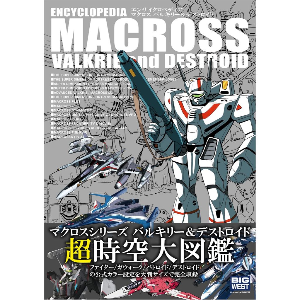 Macross Encyclopedia: Valkyrie & Destroid
