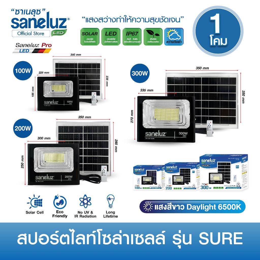 Saneluz สปอร์ตไลท์โซล่าเซลล์ ขนาด 100W 200W 300W รุ่นSURE ใช้งานง่าย ทนแดด ทนฝน เปิด-ปิด อัตโนมัติ