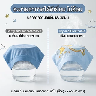 กางเกงในเด็กชาย 4 ตัว/ชุด ทรงสามเหลี่ยม ลายไดโนเสาร์การ์ตูน ผ้าฝ้าย 95% ยืดหยุ่น ใส่สบาย เกรด A