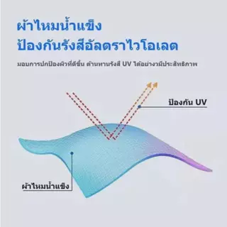 ถุงมือปั่นจักรยาน ปีนเขา ขี่มอเตอร์ไซค์ ตกปลา ระบายอากาศ ยืดหยุ่น รองรับหน้าจอสัมผัส ผู้ชายผู้หญิง