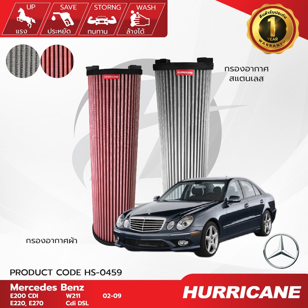 HURRICANE กรองอากาศรถยนต์ผ้าแดง & สแตนเลส MercedesBenz E200 CDI W211 HS-0459