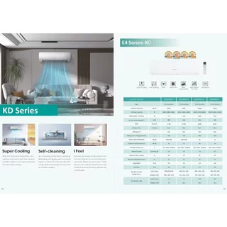 สั่งวันนี้ติดตั้งพรุ่งนี้💥แอร์ Hisene inverter KD Series จัดส่งติดตั้งฟรี ทั่วกรุงเทพ-ปริมณฑล โดยช่างของทางร้าน