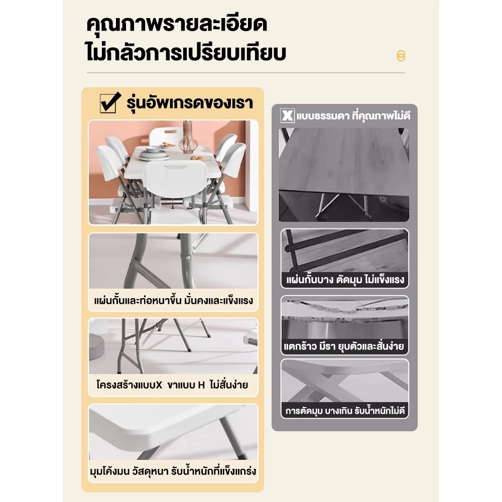 WTHB โต๊ะพับได้ โต๊ะแคมป์ปิ้ง อเนกประสงค์ แบบพกพา พกพา รับน้ำหนักได้ 500KG ใช้ได้ทั้งในบ้าน-กลางแจ้ง thumbnail 3