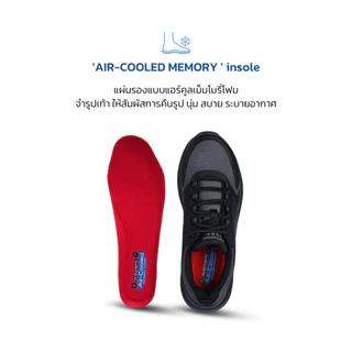 SKECHERS WORK รองเท้าเซฟตี้ รุ่น SPEED-FLEX TREKKER หัวคาร์บอน กันกระแทก 200255-BLK