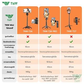 TNW T27 ไม้เซลฟี่ขนาดเล็ก ยืดหดได้ Mini ไม้เซลฟี่ รีโมทบลูทูธในตัว ไม้เซลฟี่พกพา หมุน360° ขาตั้งกล้องมือถือ มีไฟLED vlog