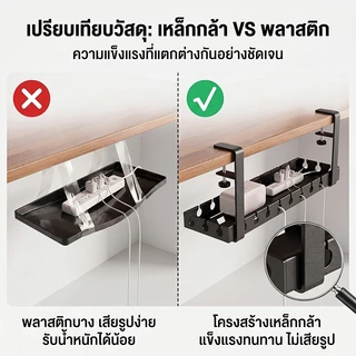 รางเก็บสายไฟใต้โต๊ะ ยืดหดได้ 43-74cm ไม่ต้องเจาะรู ทนทาน จัดระเบียบสายเคเบิล ที่วางสายไฟ