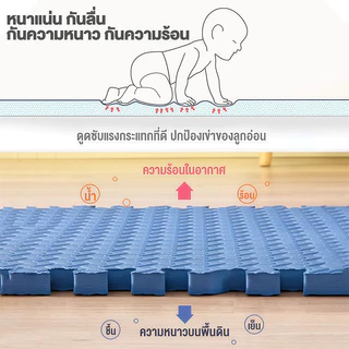 แผ่นรองคลาน EVA หนา 1.2 ซม. 60x60 ซม. มีขอบปิด 2 ด้าน ปลอดภัยเด็ก สามารถคละสีได้