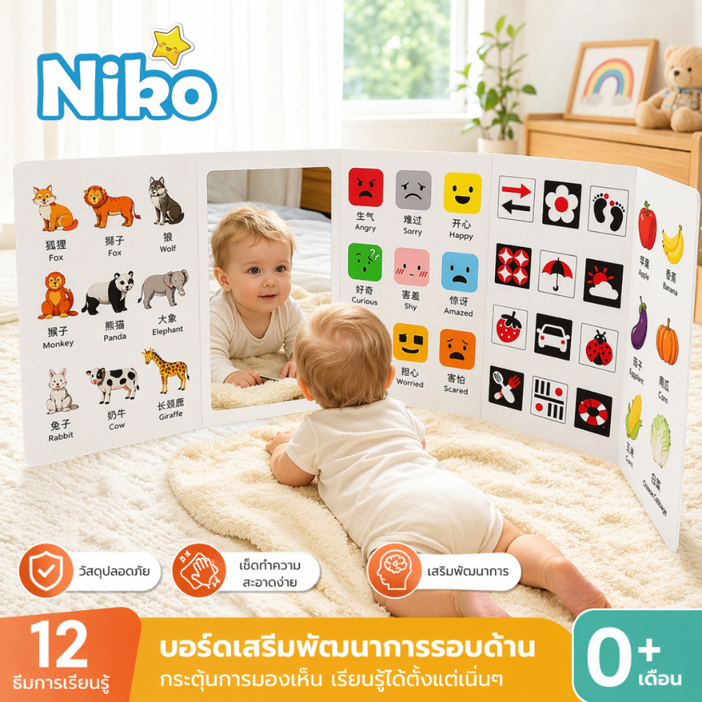 แผงบอร์ดเสริมพัฒนาการเด็ก 12 หัวข้อ พับได้ มีกระจก ฝึกมองเห็นและเรียนรู้ กันน้ำเช็ดง่าย วัสดุหนา ขอบมน เหมาะกับเด็กเล็ก