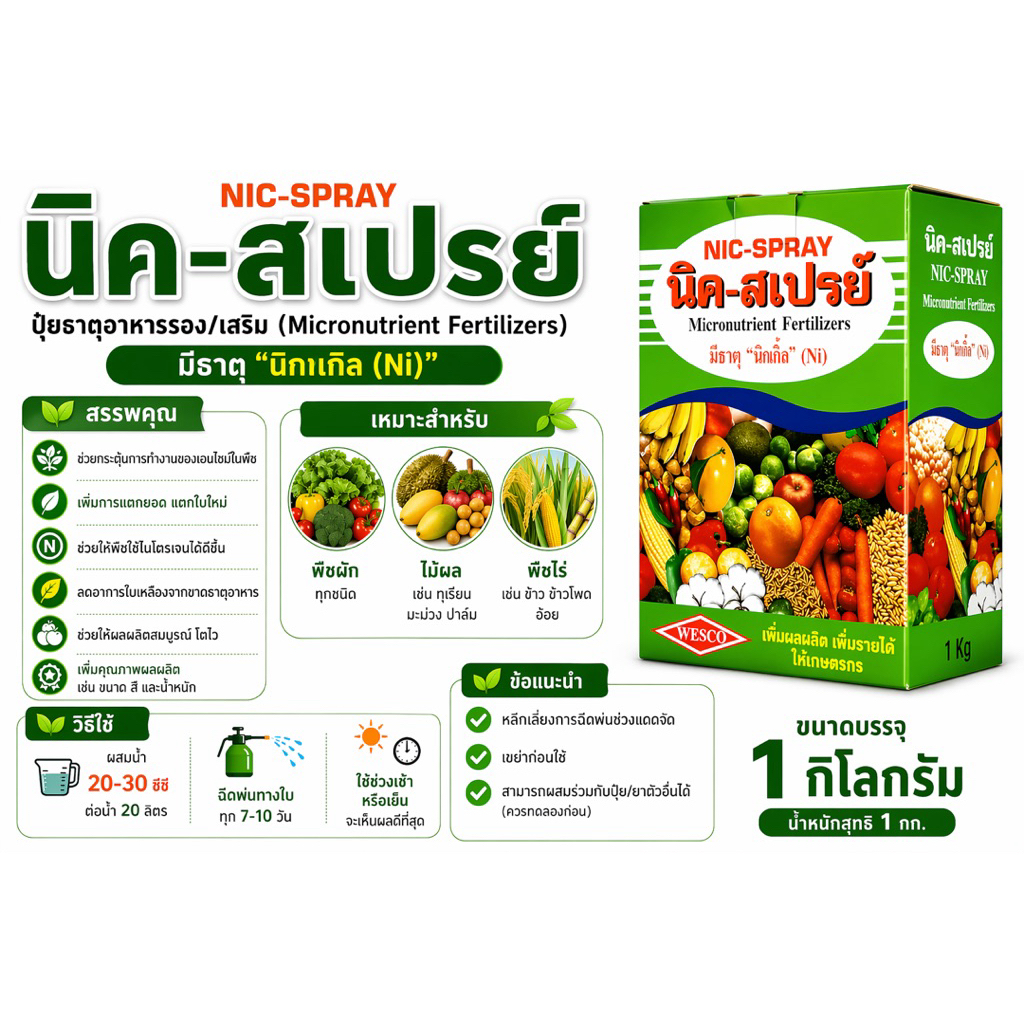 นิค-สเปรย์ 1 ก.ก Nicspray เวสโก้ปุ๋ยรวมธาตุรองและธาตุเสริมสูตรคีเลท เสริมและป้องกันพืชขาดธาตุอาหาร