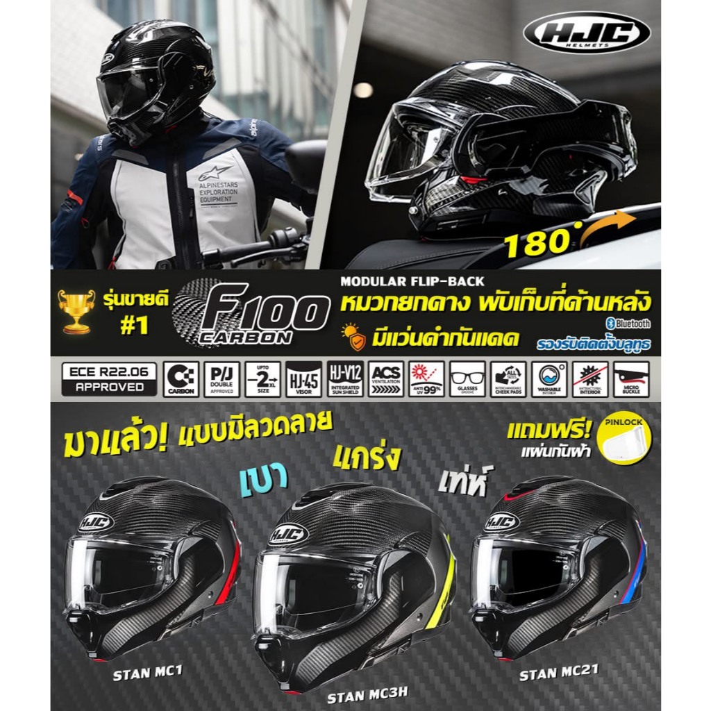 หมวกกันน็อค HJC รุ่น F100 CARBON STAN เปิดยกคางเก็บด้านหลัง แบบ 180 องศา