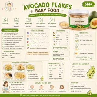 🥑 อโวคาโดเฟลก🥑 6M+ ไขมันดี DHA เพิ่มน้ำหนัก เสริมสมอง ไม่ปรุงรส โรยข้าว โจ๊ก BLW | Avocado Flakes Baby Food Baan Raya