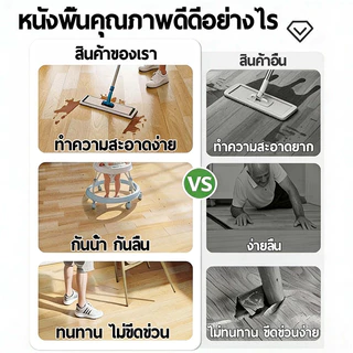 กระเบื้องยาง pvc ARIDOOเสื่อน้ํามัน เสื่อน้ํามันปูพื้น หนา3.0mm กันน้ำกันลื่น ทนต่อคราบสกปรก กระเบื้องยางกาวในตัว