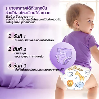 【ซื้อ 1 แถม 1】 ผ้าอ้อม ผ้าอ้อมเด็ก แพมเพิสเด็ก ผ้าอ้อมกางเกง 50ชิ้น เนื้อผ้านุ่มละเอียด ระบายอากาศดี สำหรับทารกทุกเพศ
