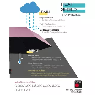 Knirps US.050 ร่มพับเบาพิเศษ UV99 เคลือบ Heat ShieldsTM ลดความร้อน 40% Manual 90cm, 145g