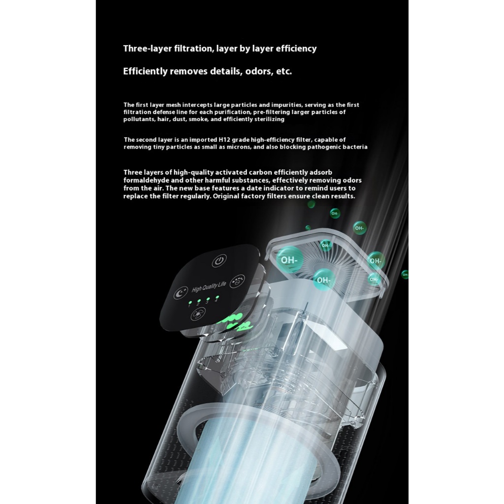 รับประกัน 3 ปีเครื่องฟอกอากาศ Air Purifier หน้าจอสัมผัส ฟอกอากาศ PM2.5 สำหรับห้องขนาด 90-160 ตร.ม. กำจัดกลิ่น ดับกลิ่น ค ราคา ถูกที่สุด ดีลบีเคเค แกลเลอรีภาพที่ 8