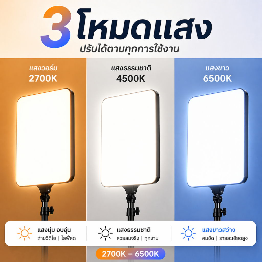 ไฟ LED 3 โหมดแสง 2700K-6500K ปรับโทนได้ แสงอุ่น/ขาว/เย็น ไลฟ์ ถ่ายรูป ครบจบ