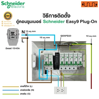 ตู้คอนซูมเมอร์ Schneider Easy9 Plug-On 4, 6, 8, 10, 14 ช่อง ตู้ไฟบ้าน ของแท้ มอก. IP4X (ตู้เปล่า)