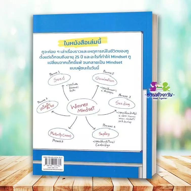 หนังสือ WINNER MINDSET สูตรโกงชีวิต โดย #ภูผา อมรกิจจา สนพ.I AM THE BEST G8 thumbnail 3
