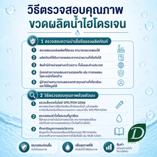 ขวดไฮโดรเจน เครื่องทำน้ำไฮโดรเจน DEEBUA H8 Hydrogen Water Bottle 3000+ PPB SPE/PEM รับประกัน 1 ปีเต็ม ทั้งเครื่อง+แบต